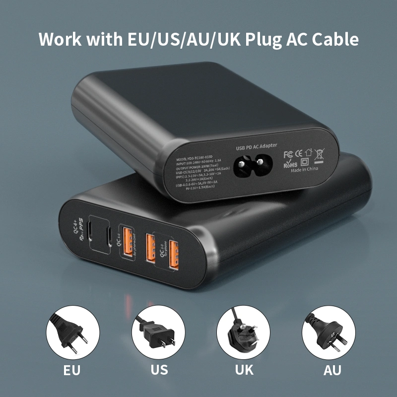 Desktop GaN Charger