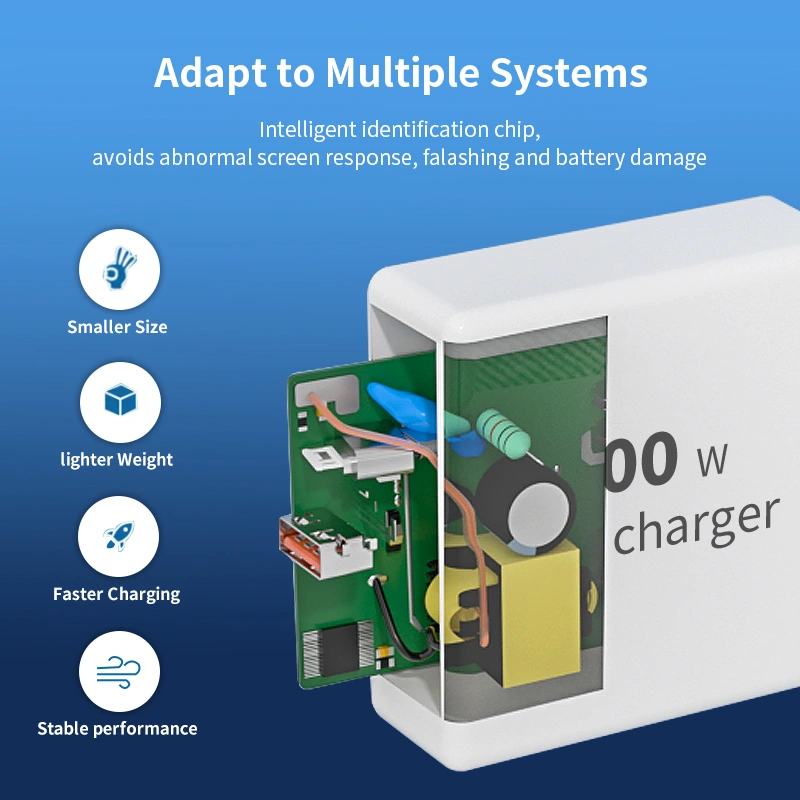 GaN Charger