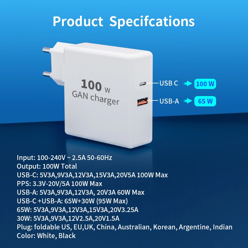 GaN Charger