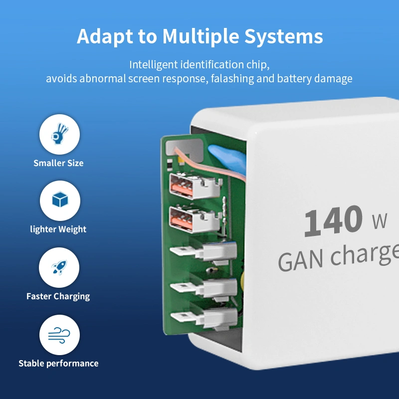 GaN Charger