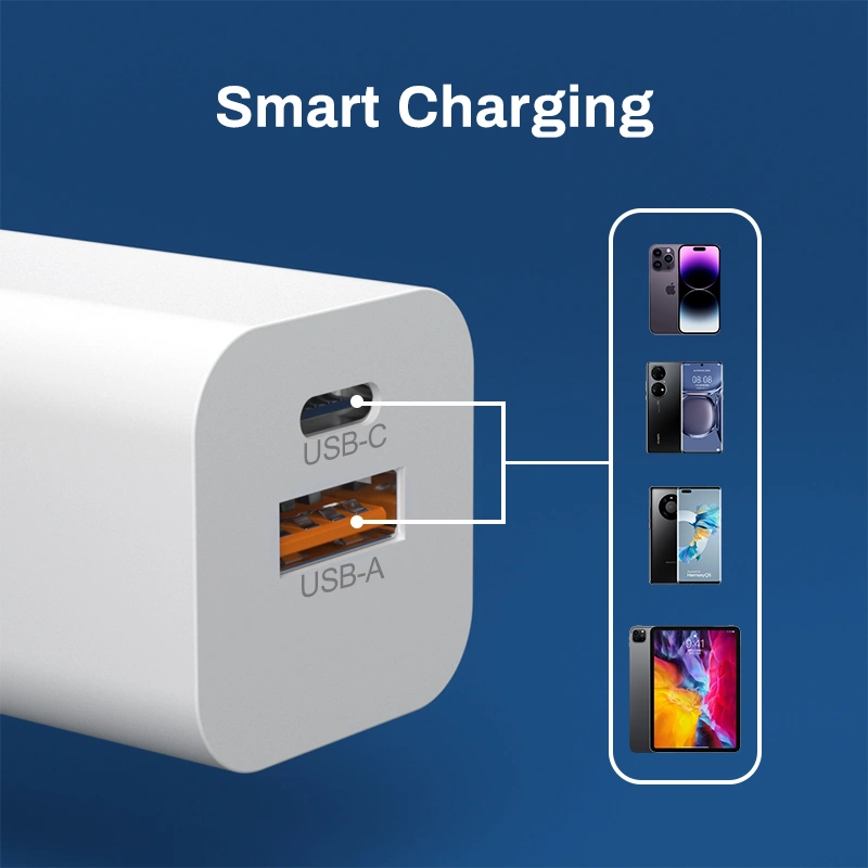 GaN Charger