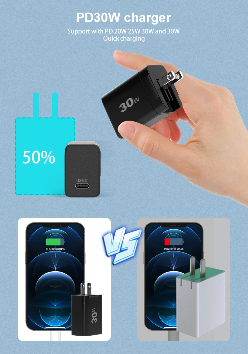 USB-C PD Charger