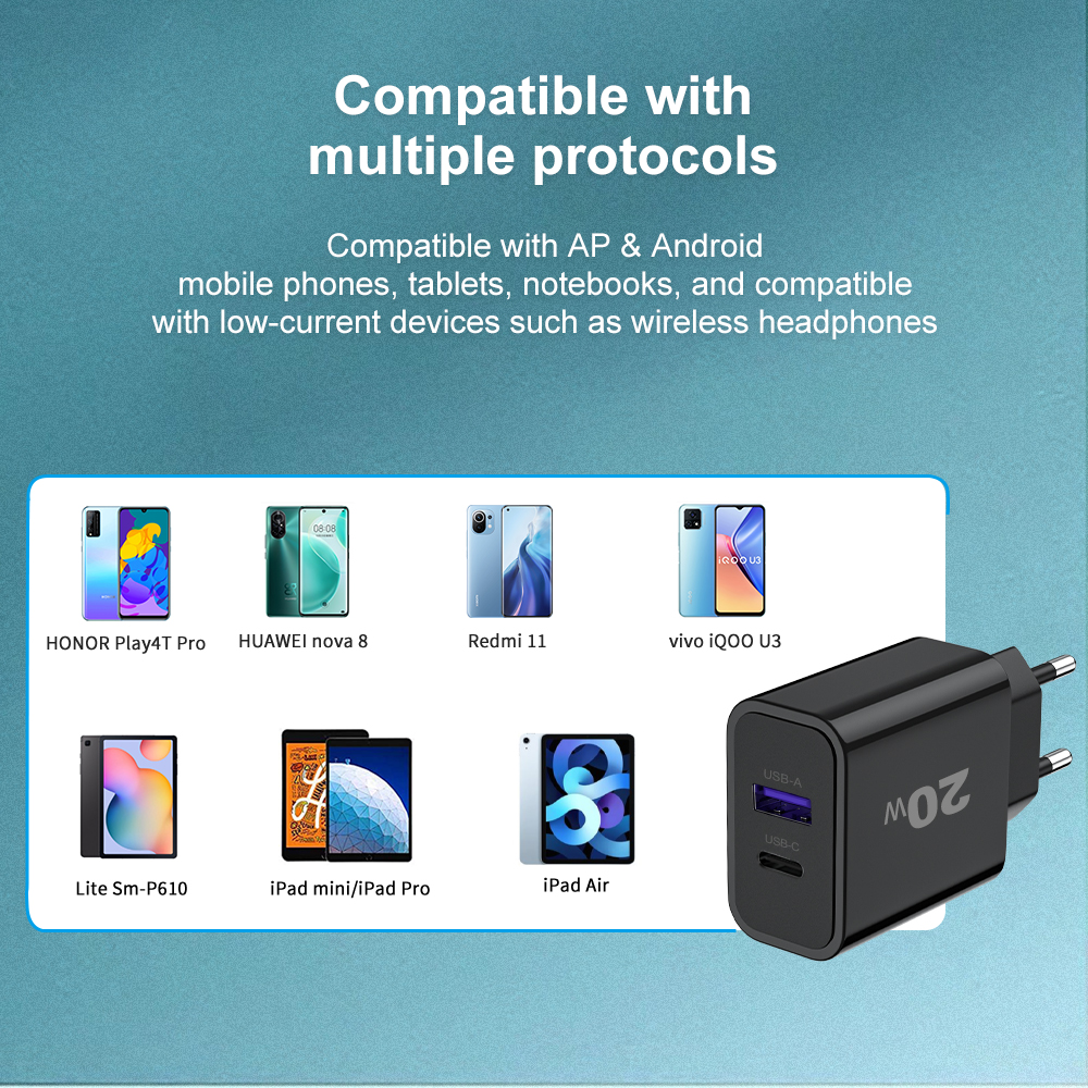 USB-C PD Charger