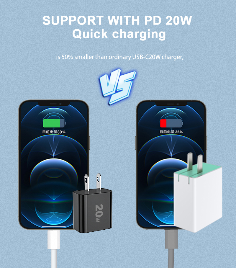 USB-C PD Charger