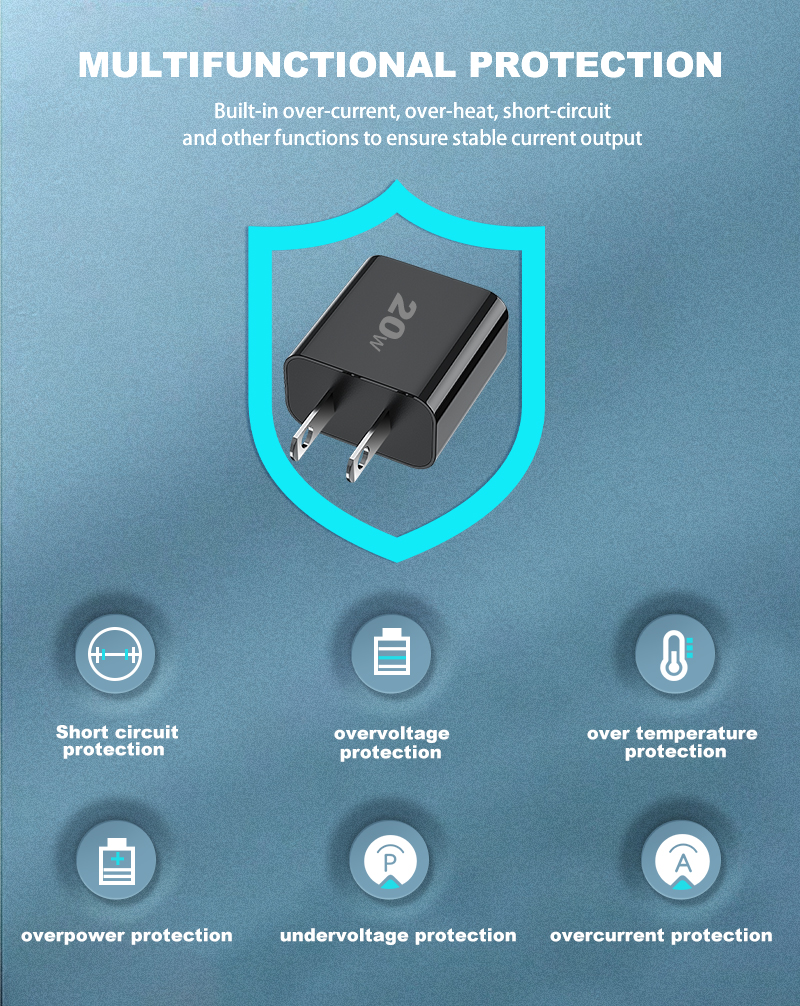 USB-C PD Charger