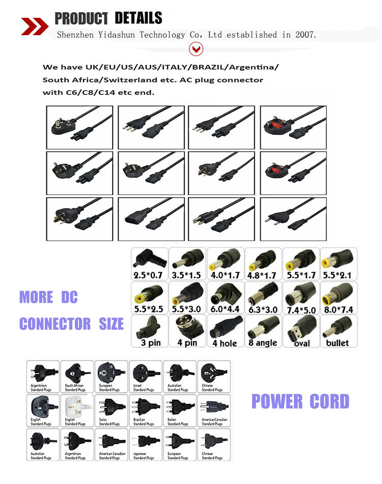 Laptop PD Adapter