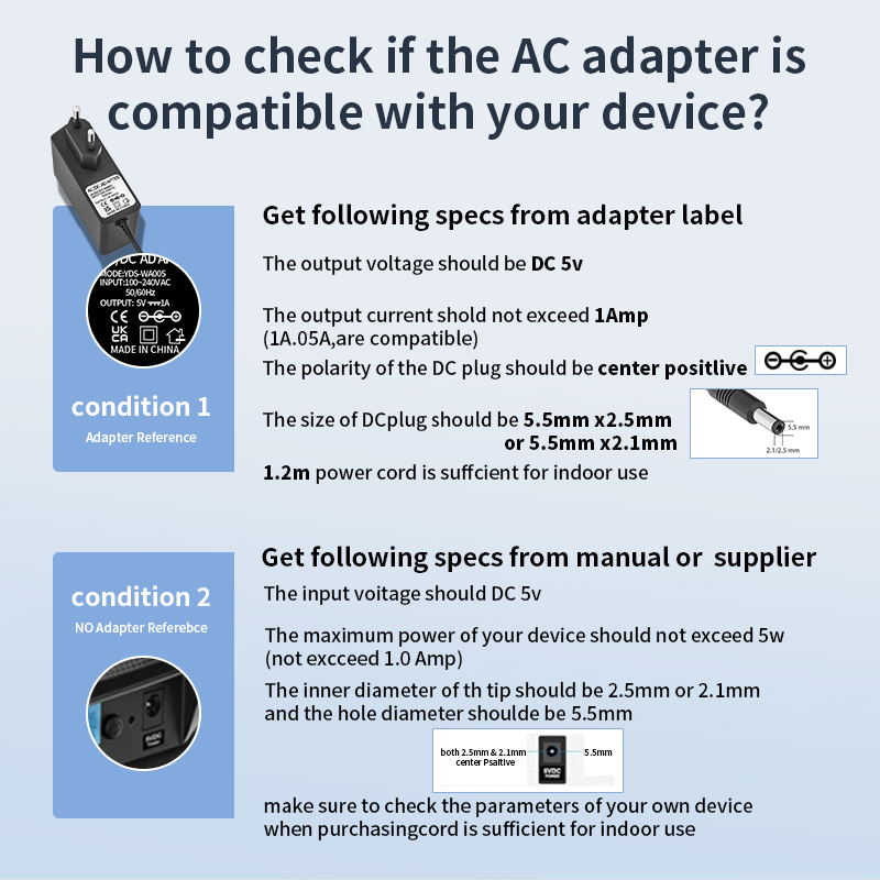 Wall Mount Adapter