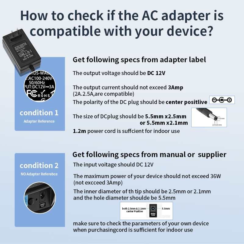 Wall Mount Adapter
