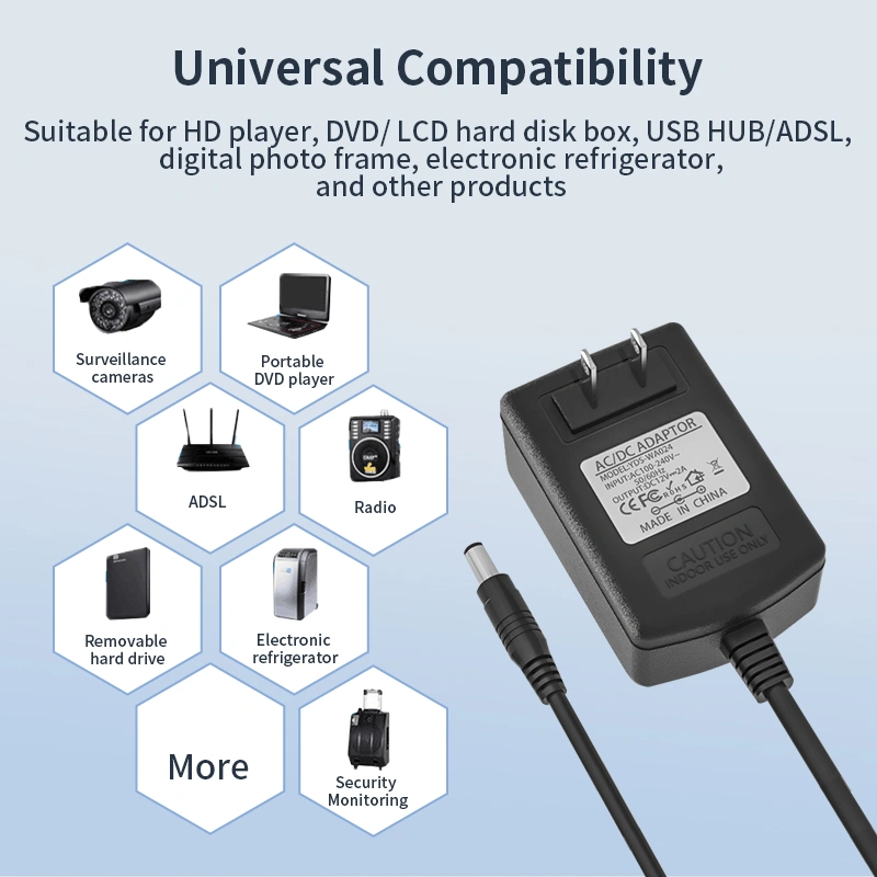 Wall Mount Adapter