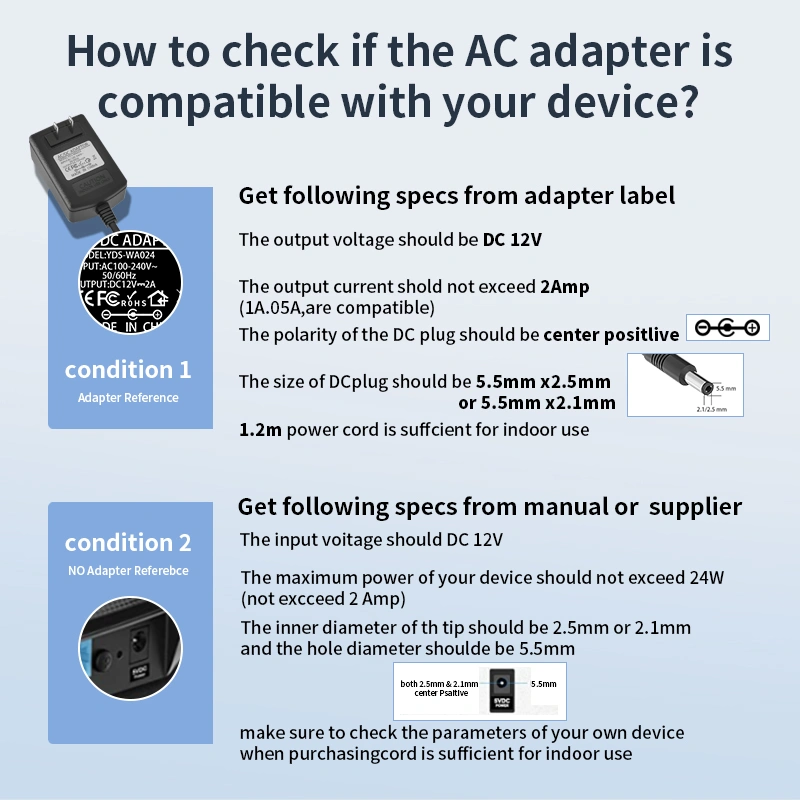 Wall Mount Adapter