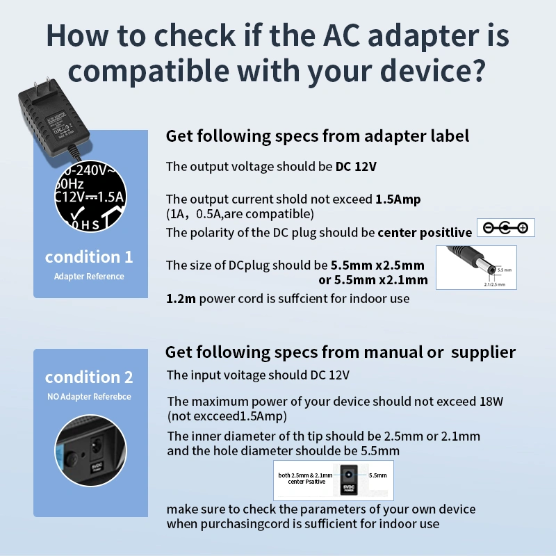 Wall Mount Adapter