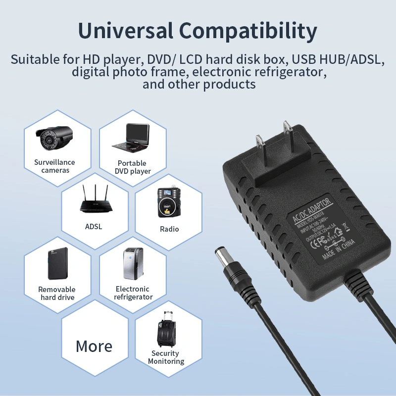 Wall Mount Adapter