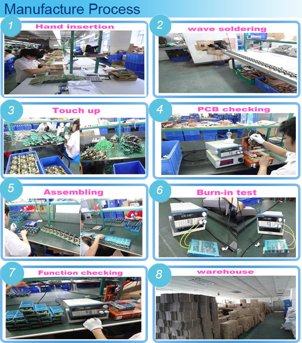Power Supply