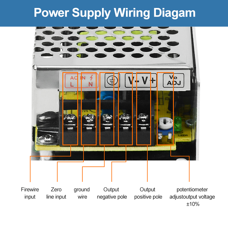 Power Supply