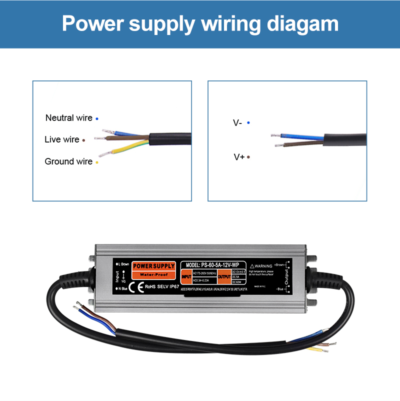 Power Supply