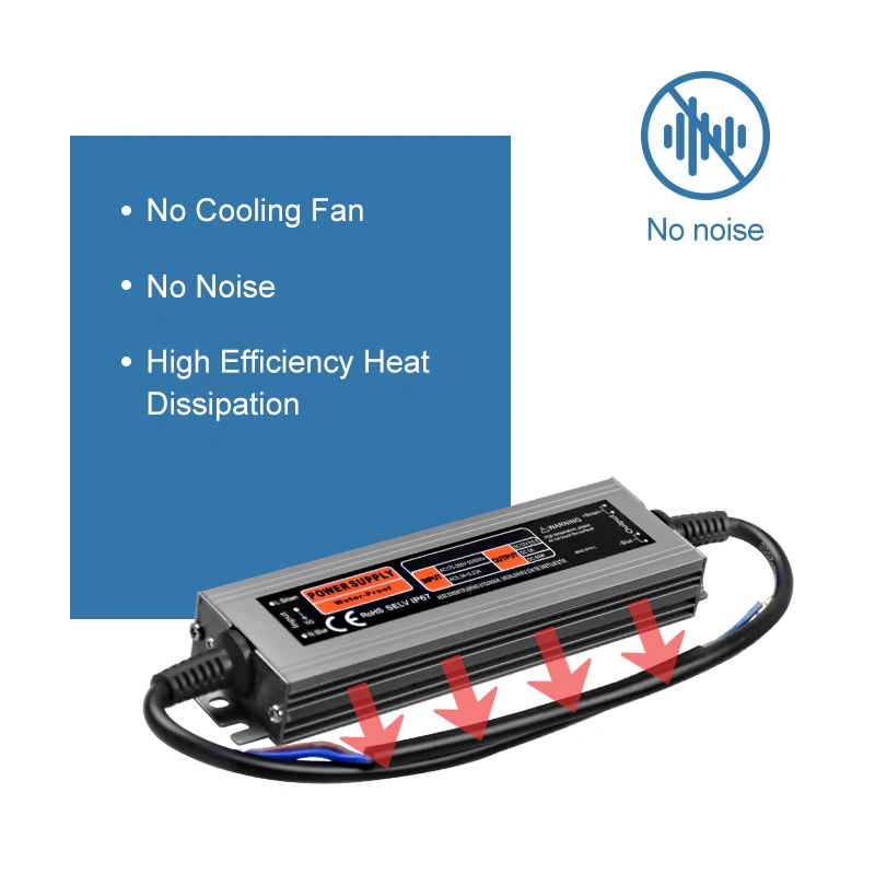 Power Supply