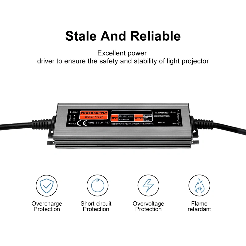 Power Supply