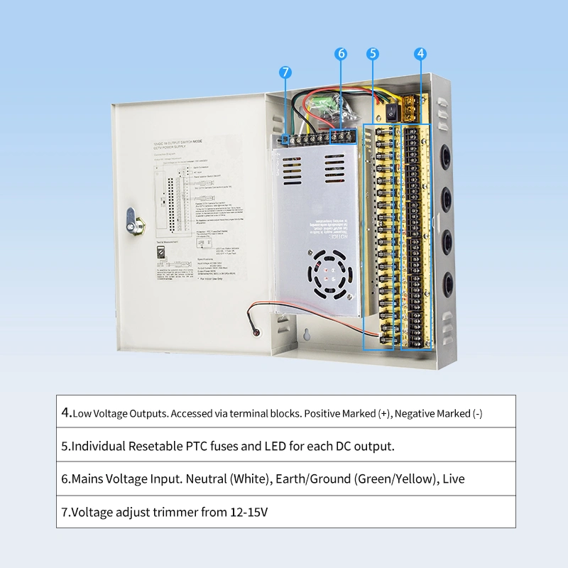 Power Supply Box