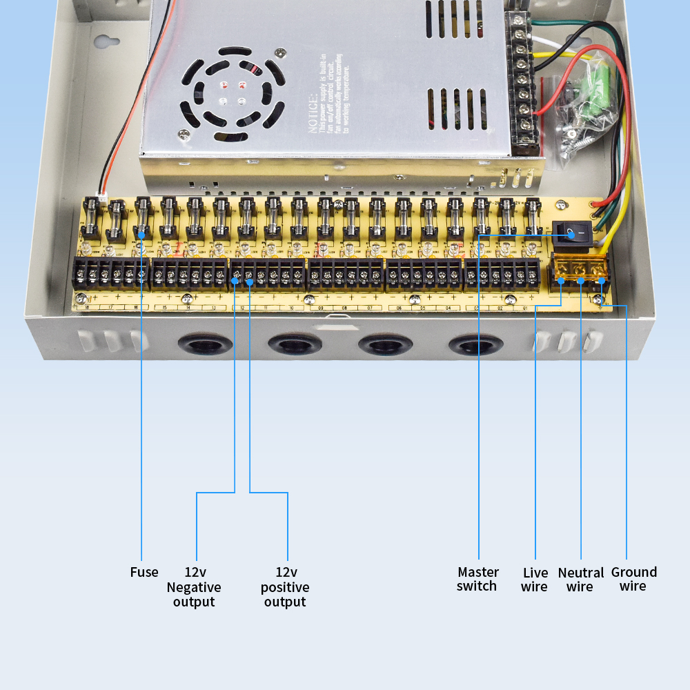 Power Supply Box