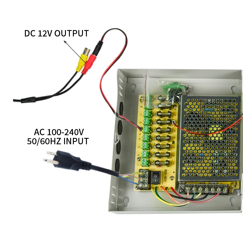 Power Supply Box