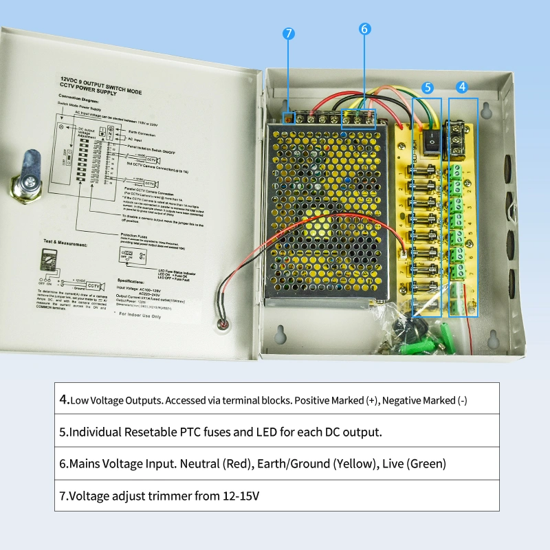 Power Supply Box