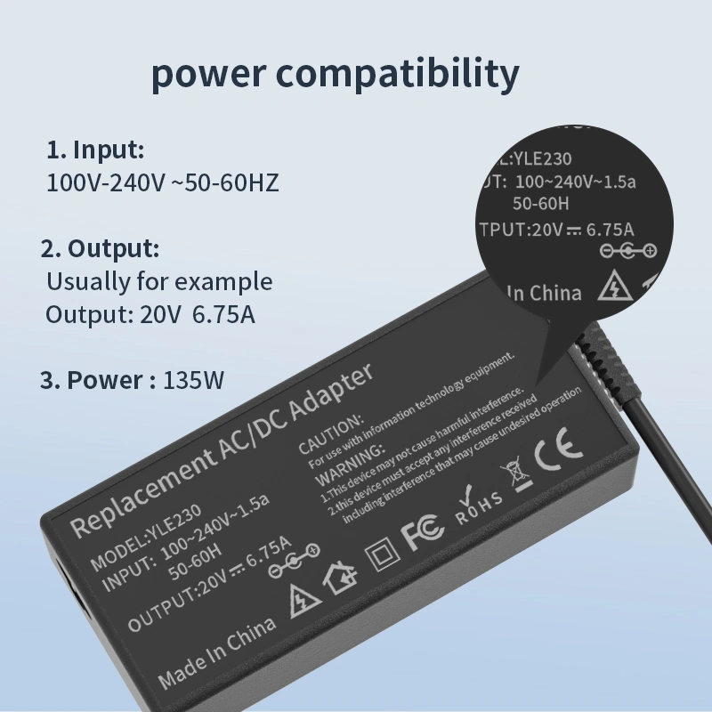 20V 6.75A Square with pin adapter