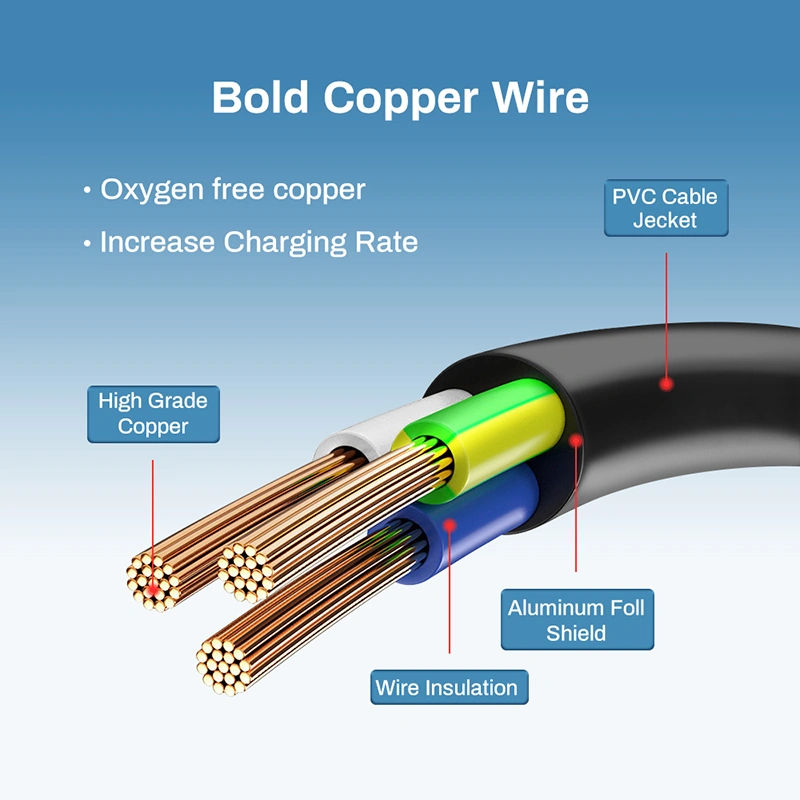 20V 2.25A square pin adapter