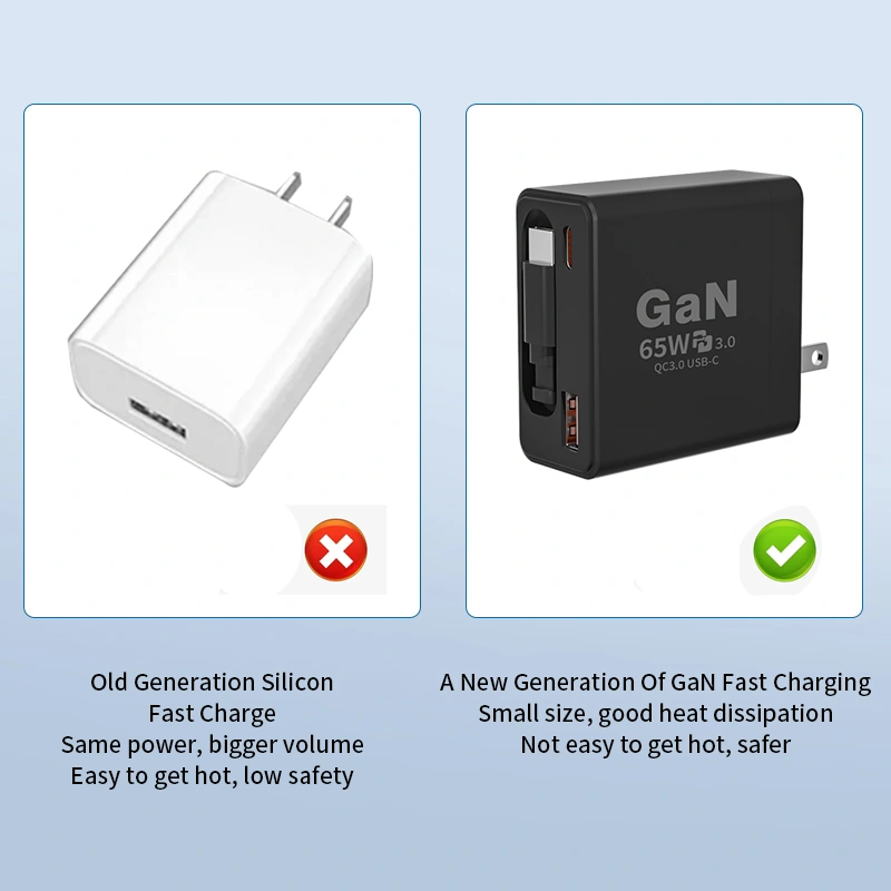 Fast Charger