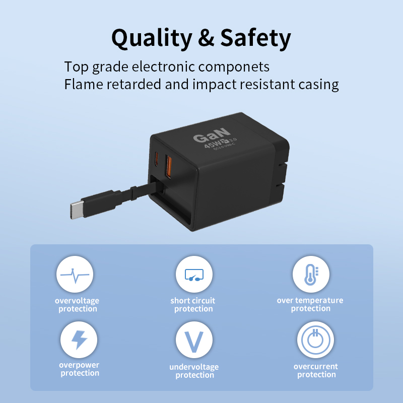 65w fast charger