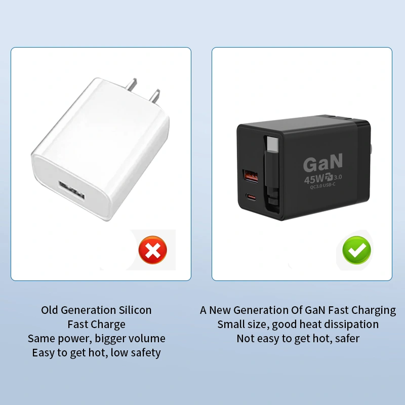 65w fast charger