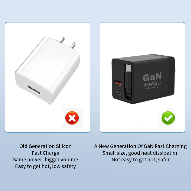 Fast Charger