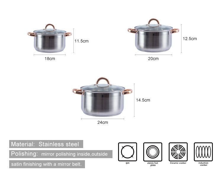cookware set-1