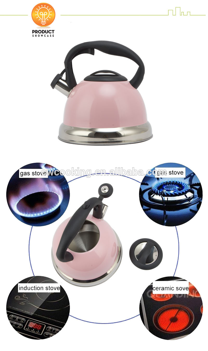 whistling kettle.jpg