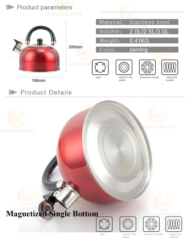 KETTLE-1.jpg