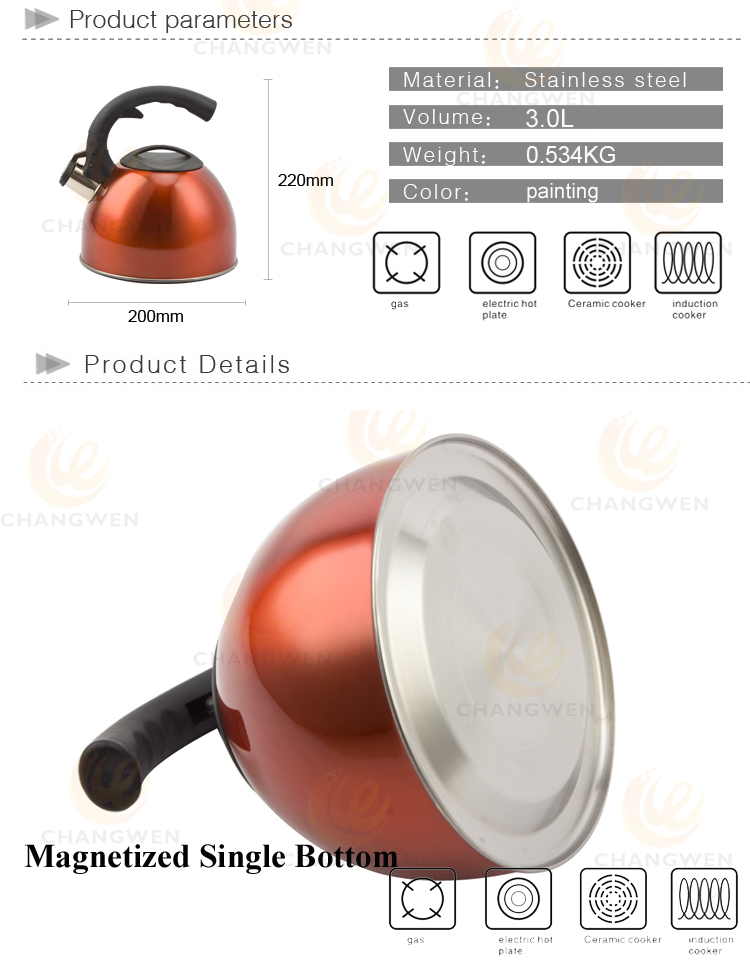whisting kettle-1.jpg