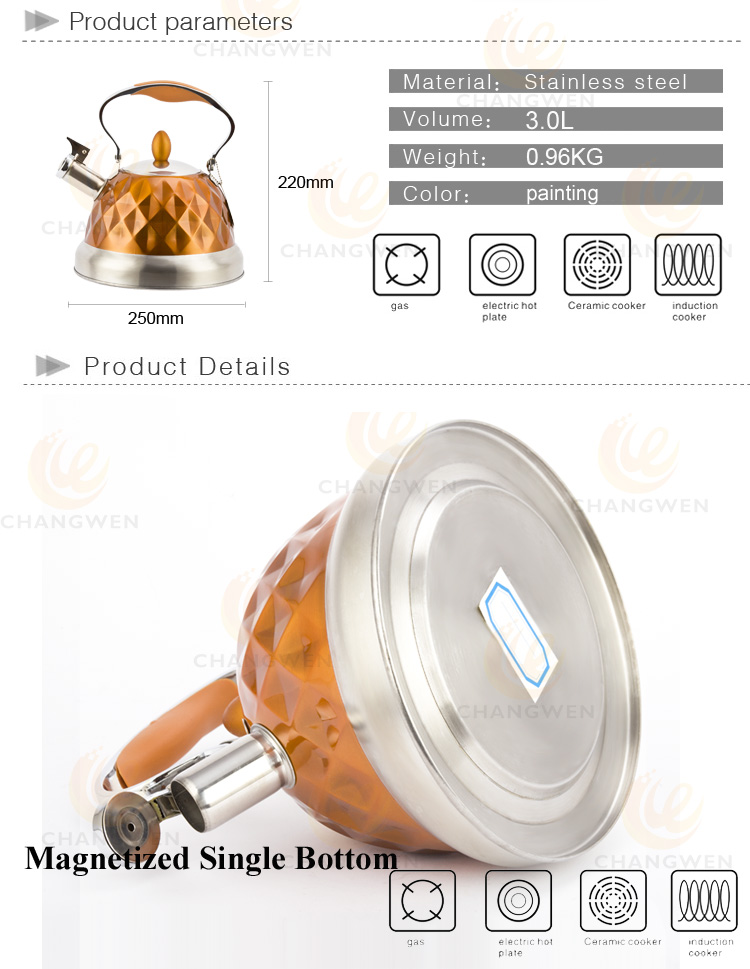KETTLE-1.jpg