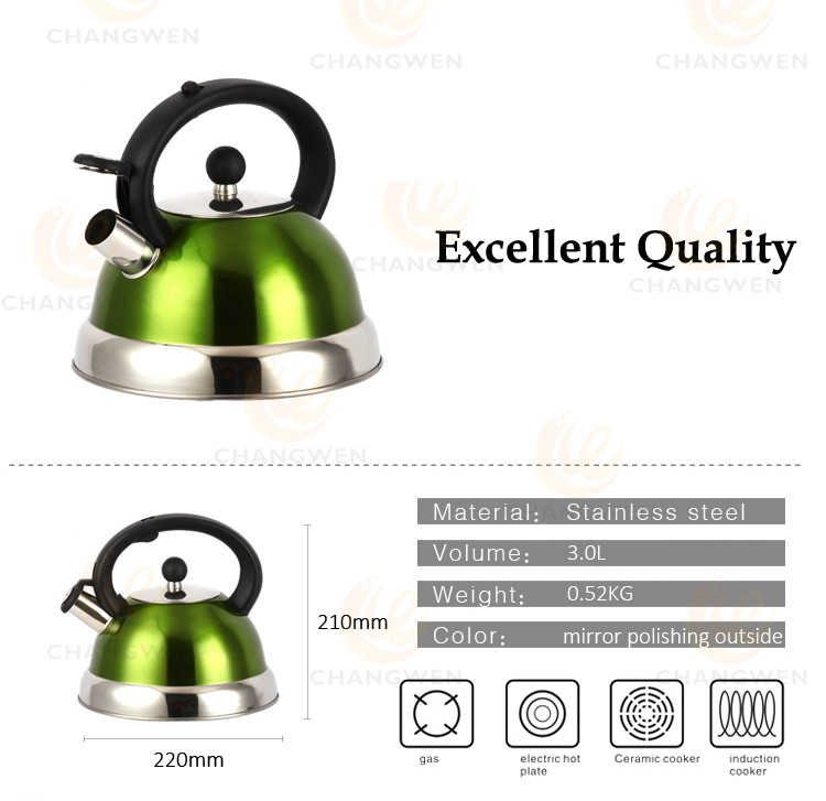 Kettle-1.jpg