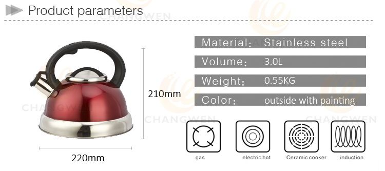 Kettle-2.jpg