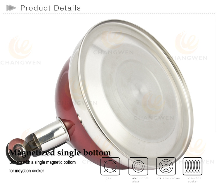 Kettle-3.jpg