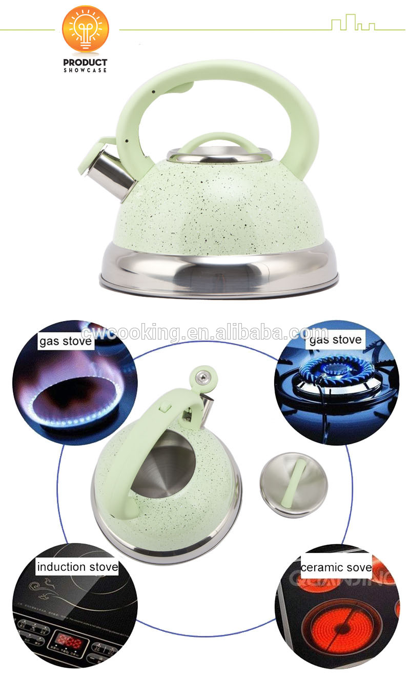 whistling kettle.jpg