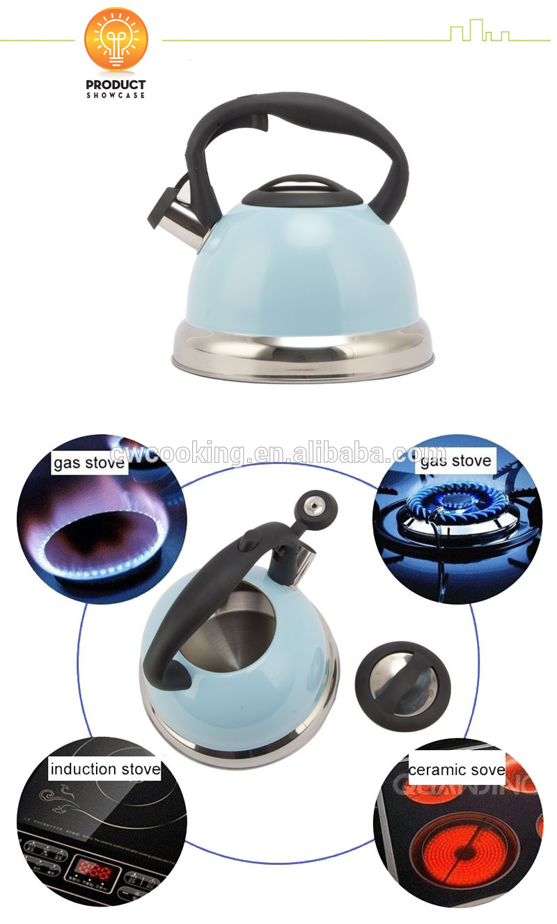 whistling kettle.jpg