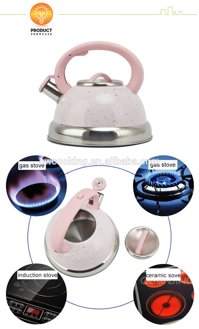 whistling kettle.jpg