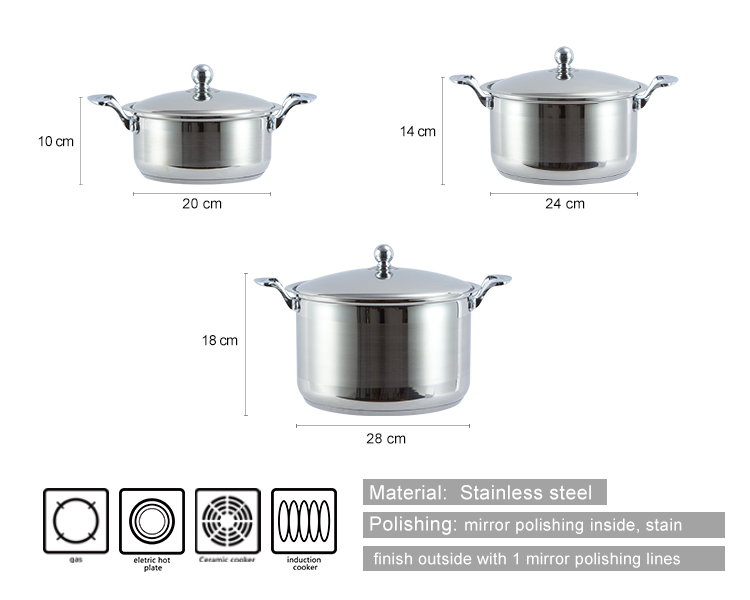 cookware set-1.jpg