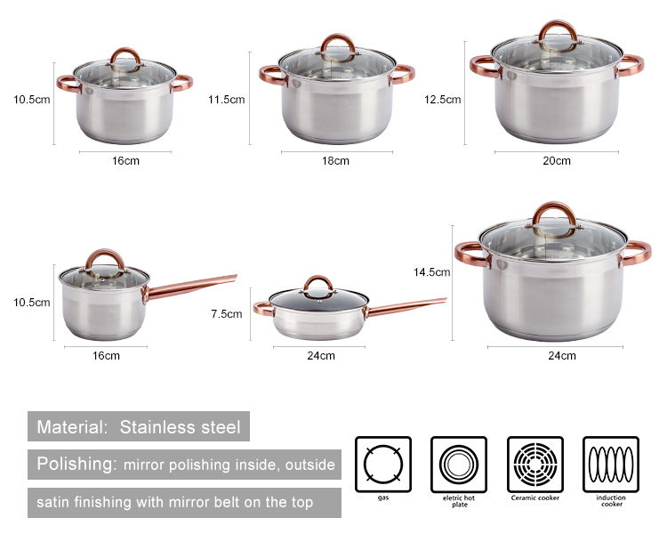 cookware set-1
