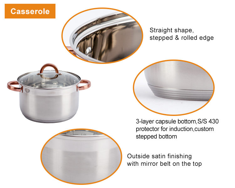 cookware set-3