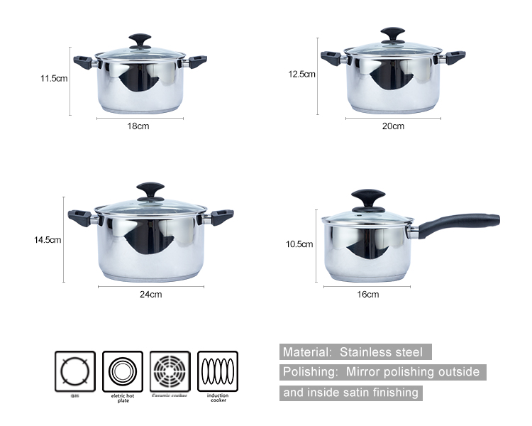 cookware set-1.jpg
