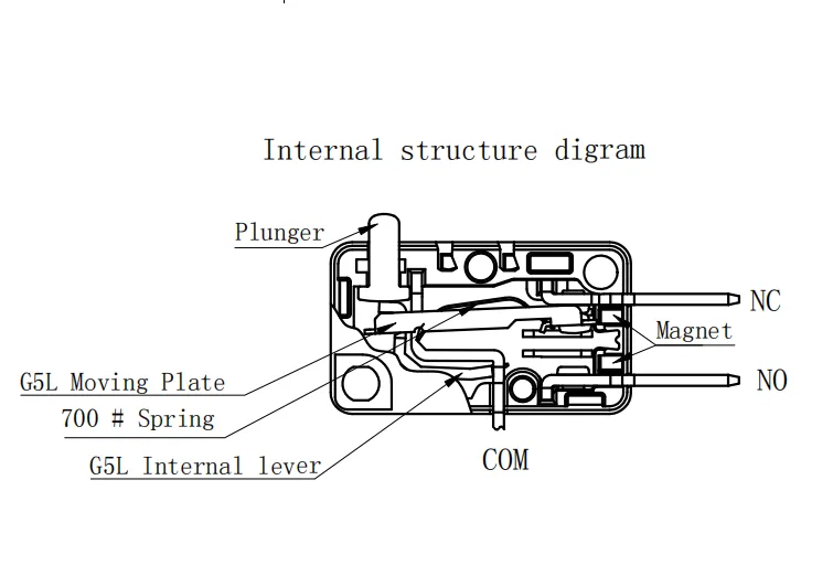 Micro Switch para dibujo de recortadores