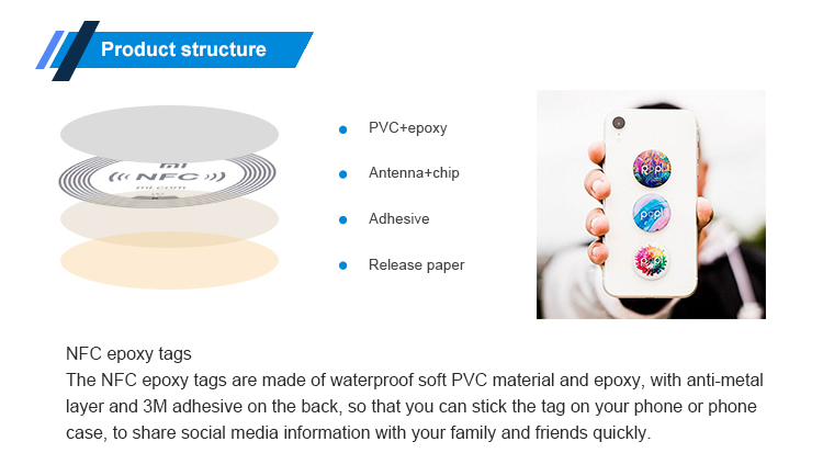 HF epoxy tags