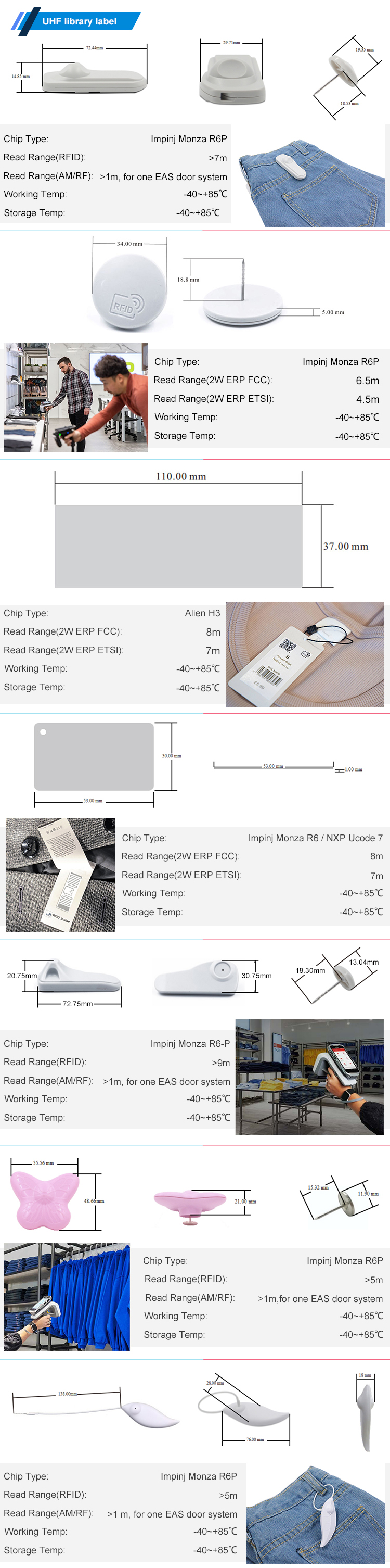 RFID apparel tag