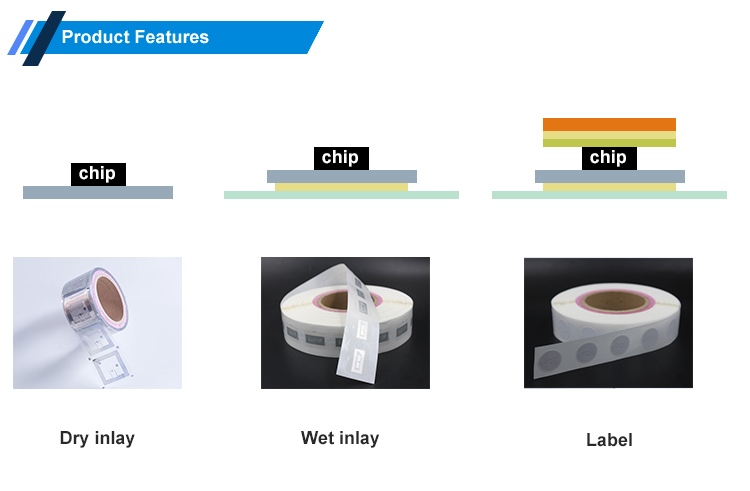 NFC labels